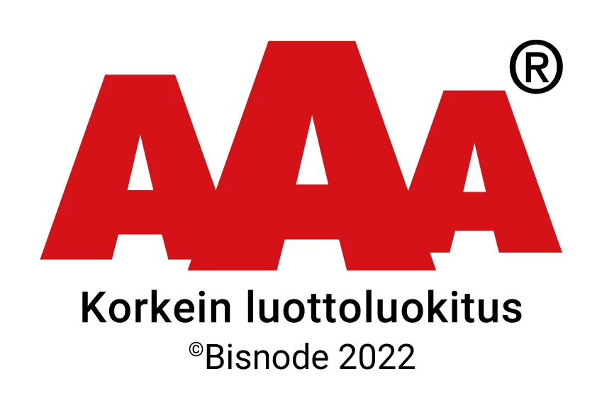 Kodilla.fi on AAA-luottoluokitus2022